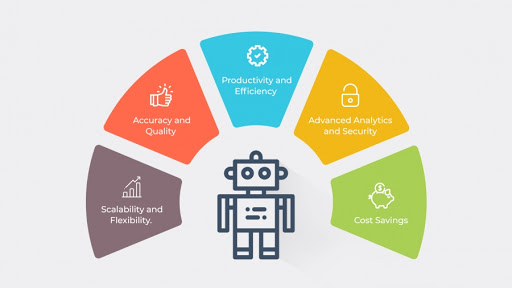 onboarding-services